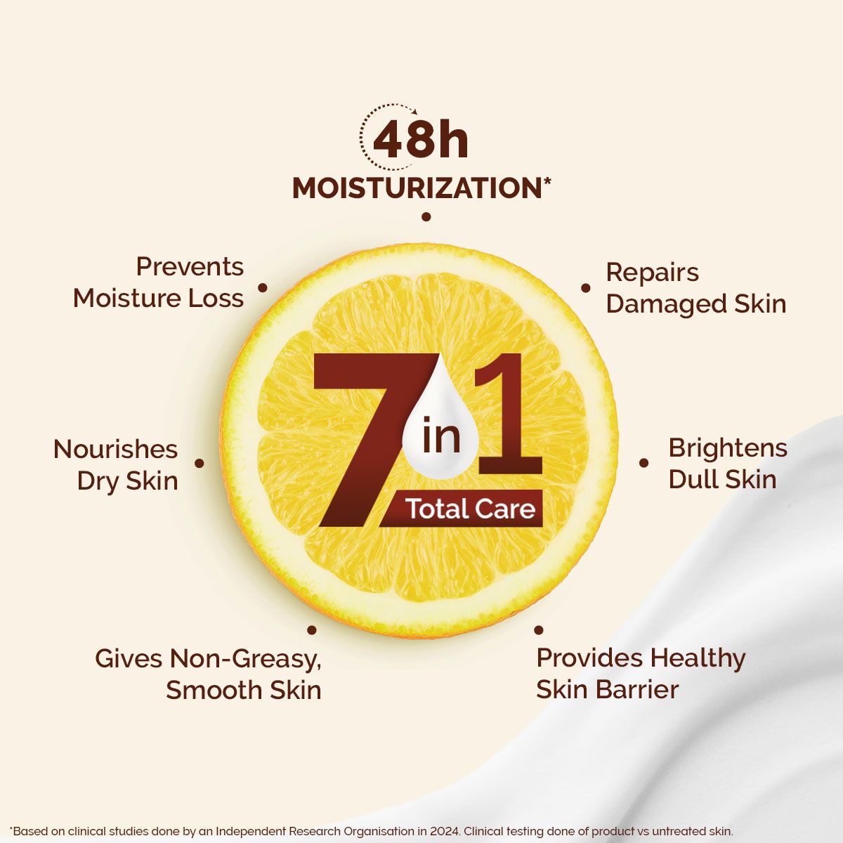 VITAMIN C DAILY GLOW BODY LOTION FOR SKIN BRIGHTENING 400ML