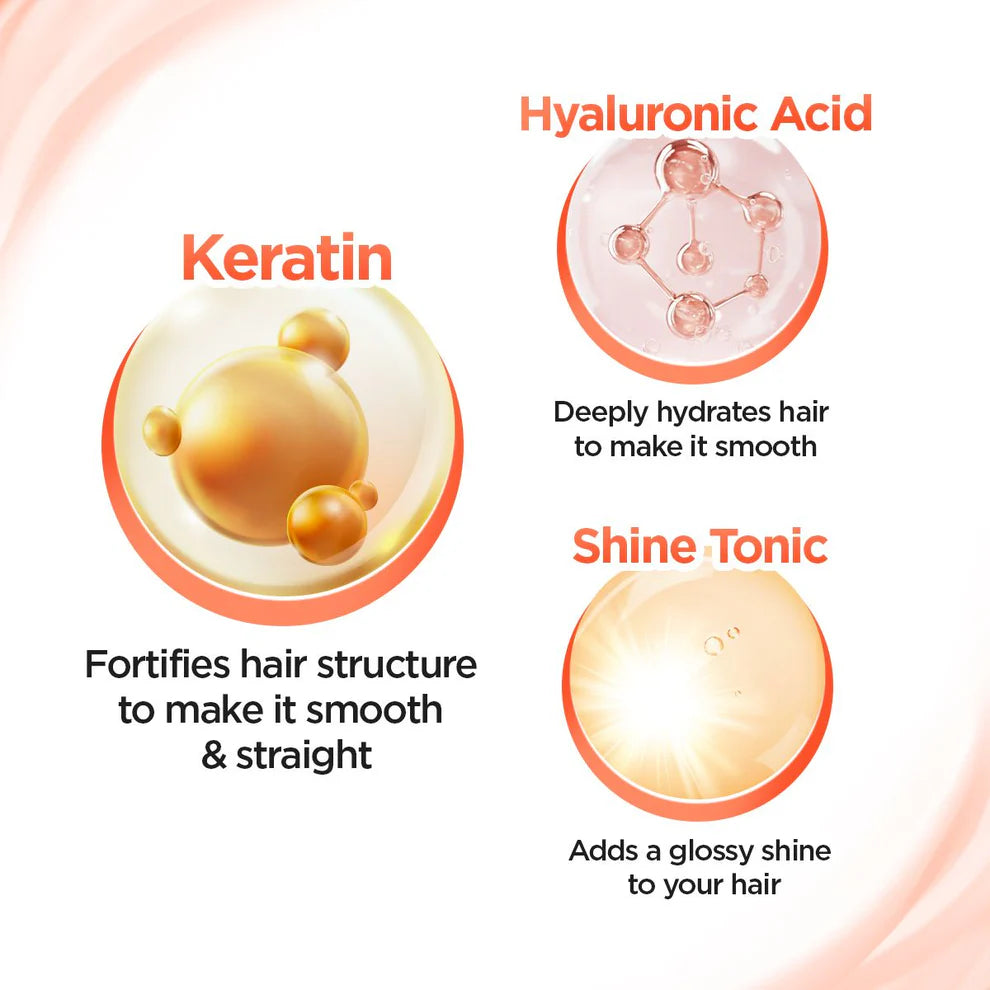 ADVANCED SMOOTHENING CONDITIONER WITH KERATIN & HYALURONIC ACID - 250 G