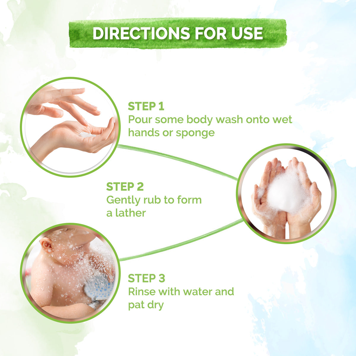 DEEPLY NOURISHING BODY WASH FOR BABIES, 400ML