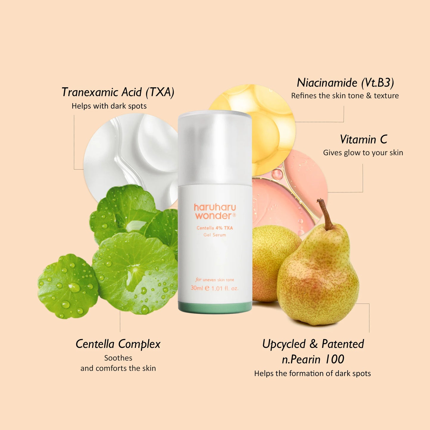 CENTELLA 4% TXA GEL SERUM