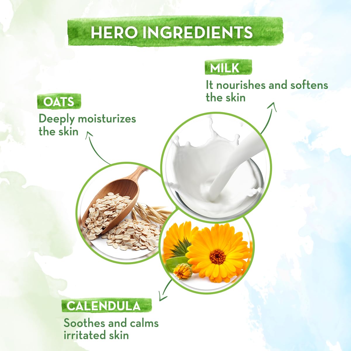 MILKY SOFT HEAD TO TOE WASH WITH OATS, MILK, AND CALENDULA FOR BABIES- 400ML