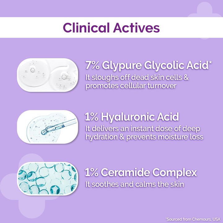 7% GLYCOLIC ACID HYDRATING TONER WITH GLYCOLIC ACID & HYALURONIC ACID FOR GENTLE EXFOLIATION - 150 ML
