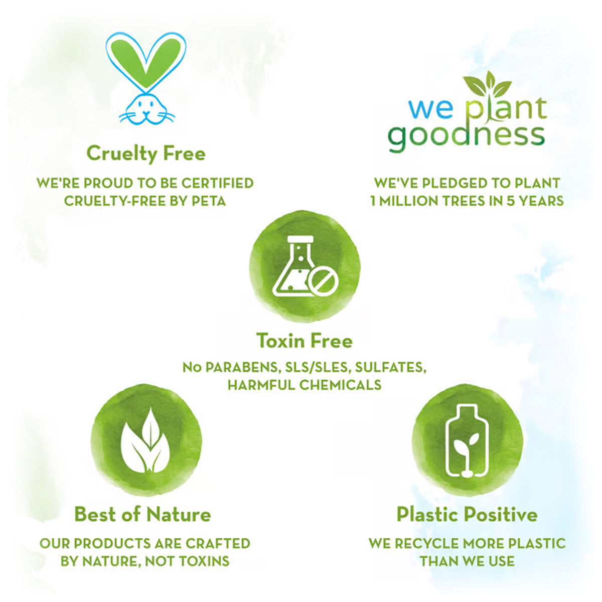 MOISTURIZING DAILY LOTION FOR BABIES, 400ML