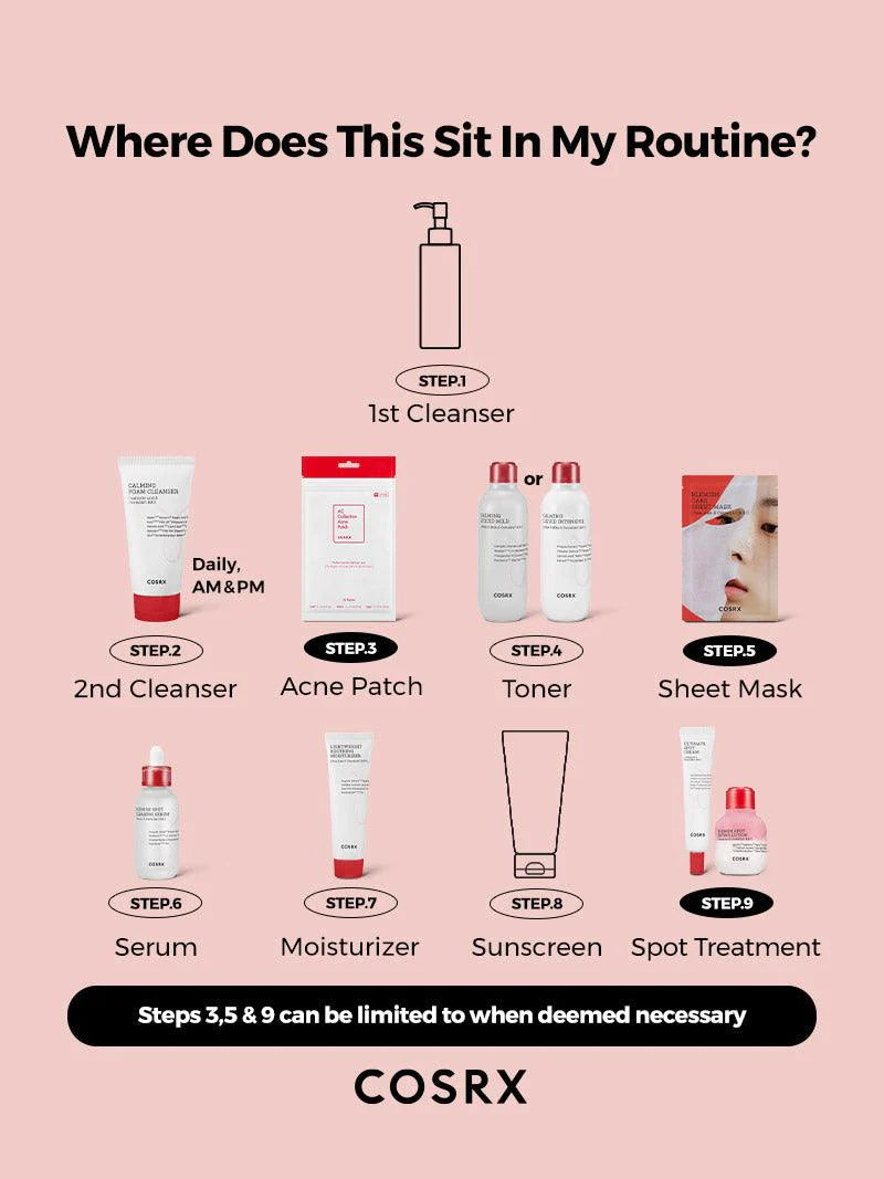 AC COLLECTION BLEMISH SPOT CLEARING SERUM