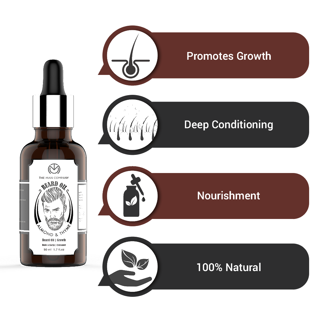 BEARD OIL | ALMOND & THYME 30ML