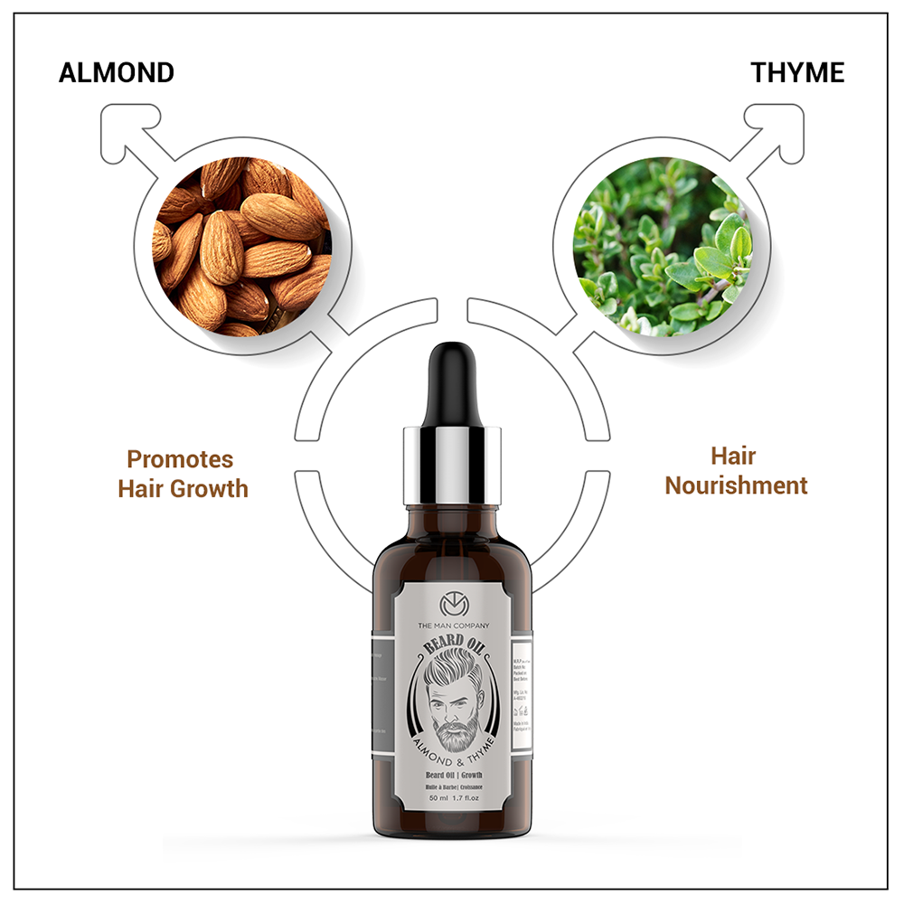 BEARD OIL | ALMOND & THYME 30ML