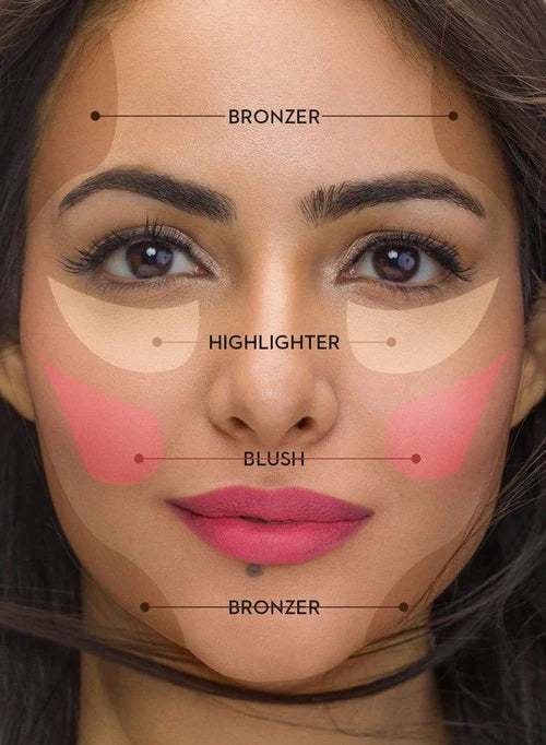 CONTOUR DE FORCE MINI BRONZER