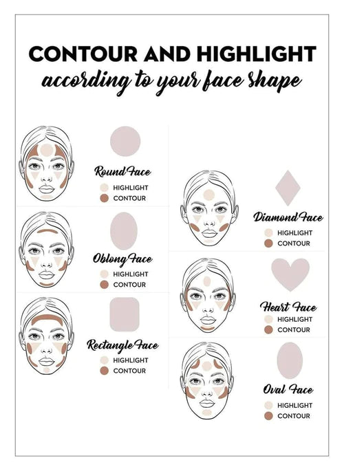 CONTOUR DE FORCE MINI BRONZER