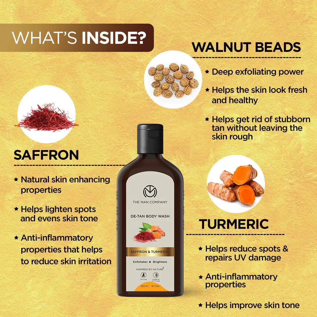 DE-TAN BODY WASH I SAFFRON & TURMERIC 200ML