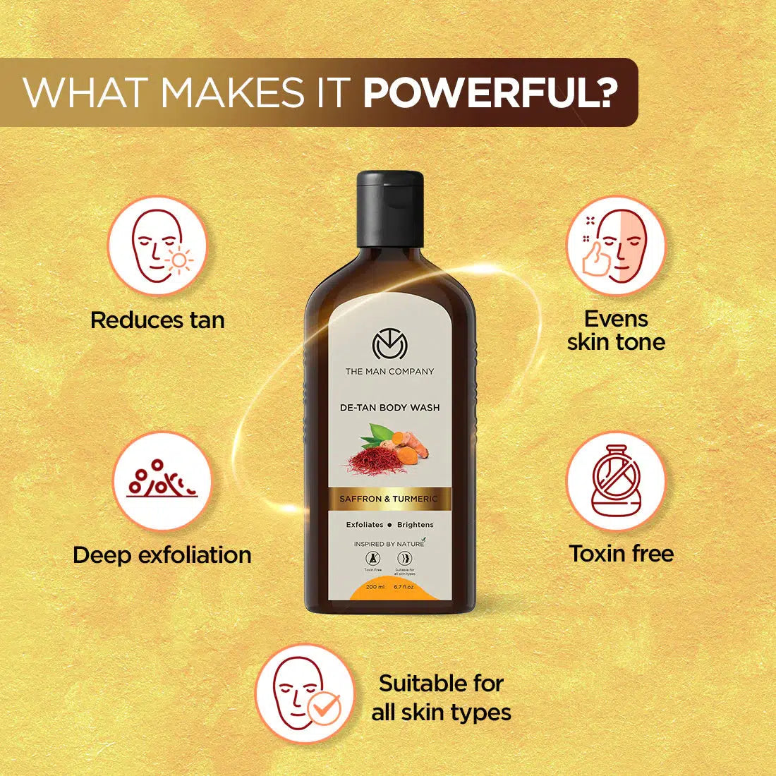 DE-TAN BODY WASH I SAFFRON & TURMERIC 200ML