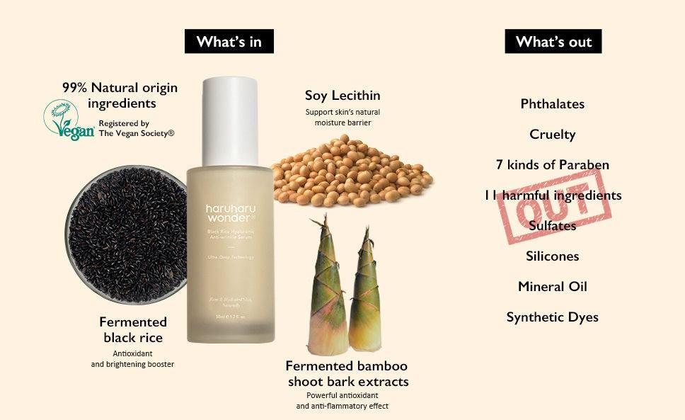 HARUHARU WONDER BLACK RICE HYALURONIC ANTI-WRINKLE SERUM