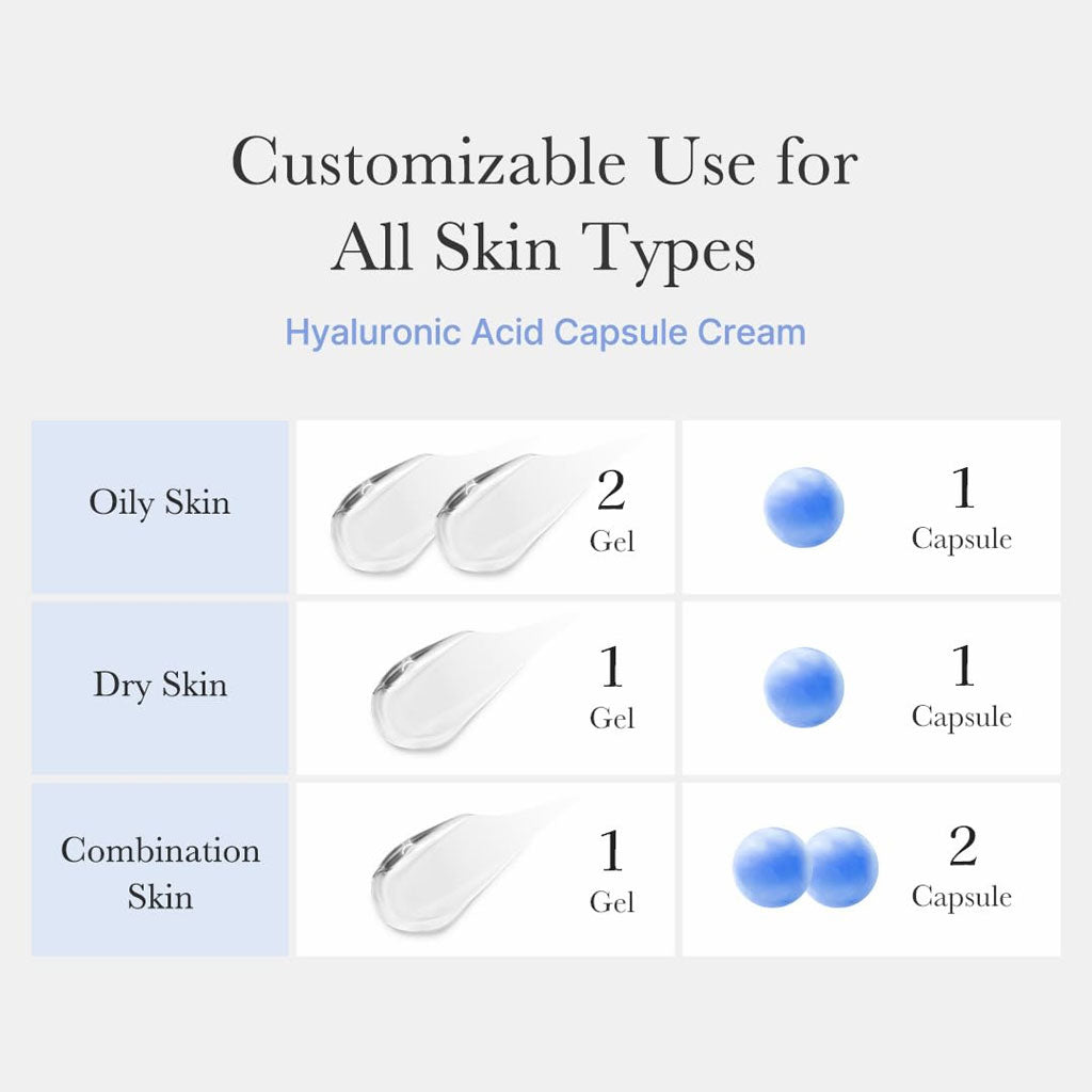 Medicube Hyaluronic Moisturizing Capsule Cream 55g — photo 3