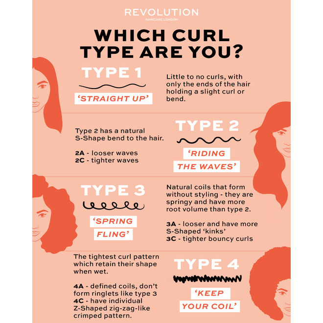 REVOLUTION HAIRCARE CONTROL MY CURLS CURL JELLY