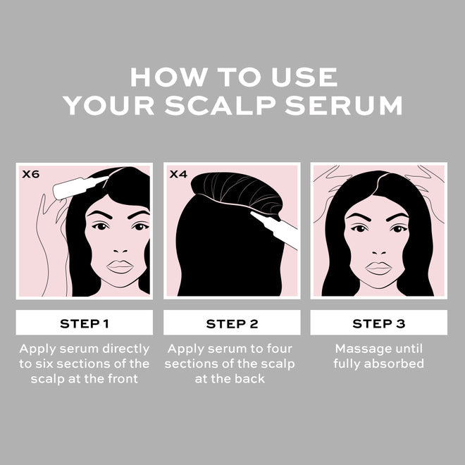 REVOLUTION HAIRCARE SALICYLIC ACID CLARIFYING SCALP SERUM FOR OILY SCALP