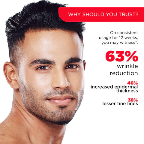 1% RETINOL | ANTI-AGING FACE SERUM 30ML