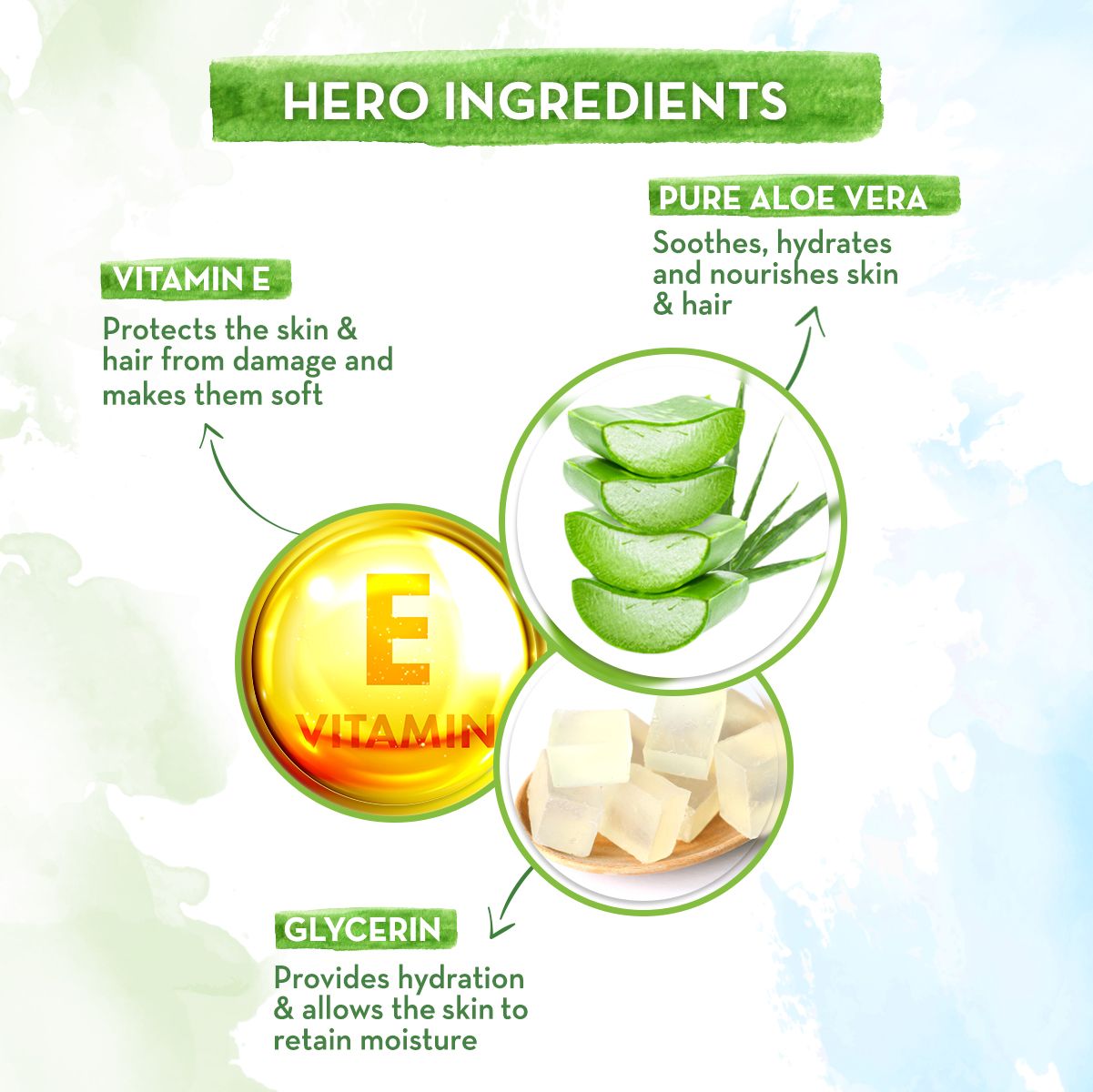 ALOE VERA GEL FOR SKIN AND HAIR - 300ML