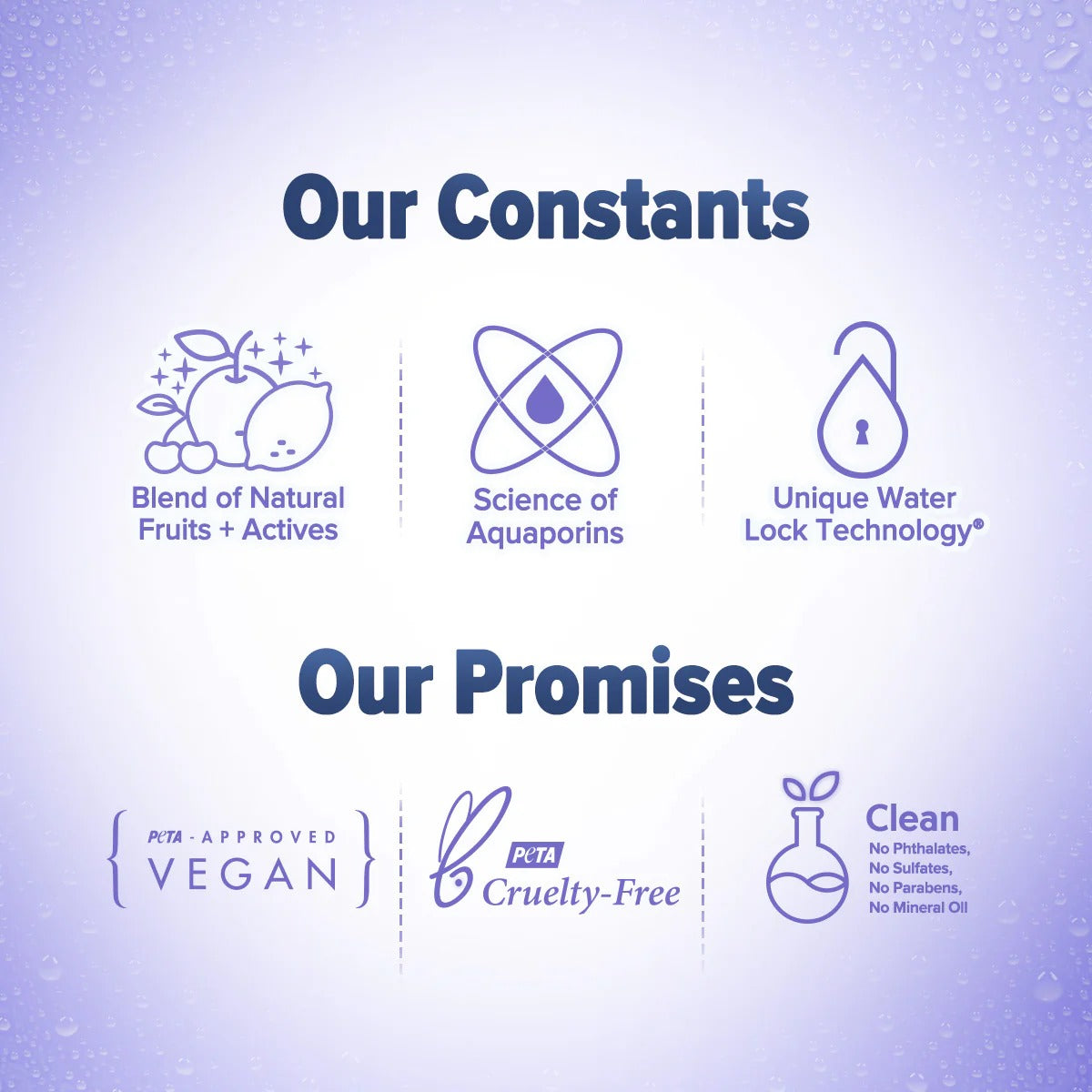 REFRESH+ PERFUME BODY MIST ON THE GO SET OF 3