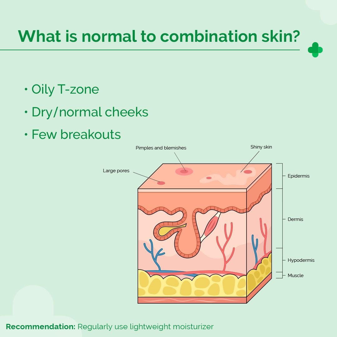 5% NIA-CERAMIDE DAILY HYDRATING MOISTURIZER WITH 5% NIACINAMIDE & 2% CERAMIDE - 100G