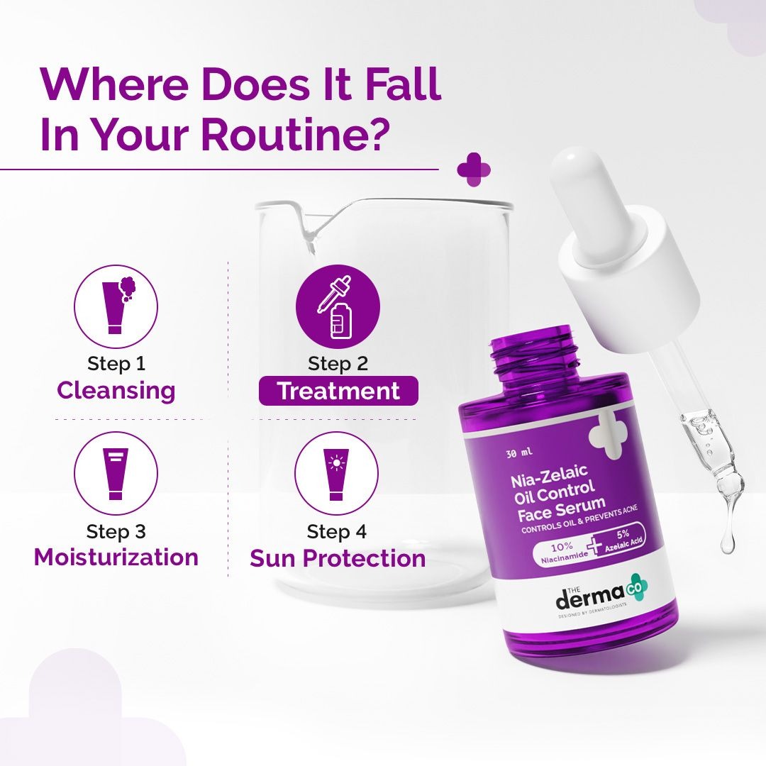 NIA-ZELAIC OIL CONTROL FACE SERUM