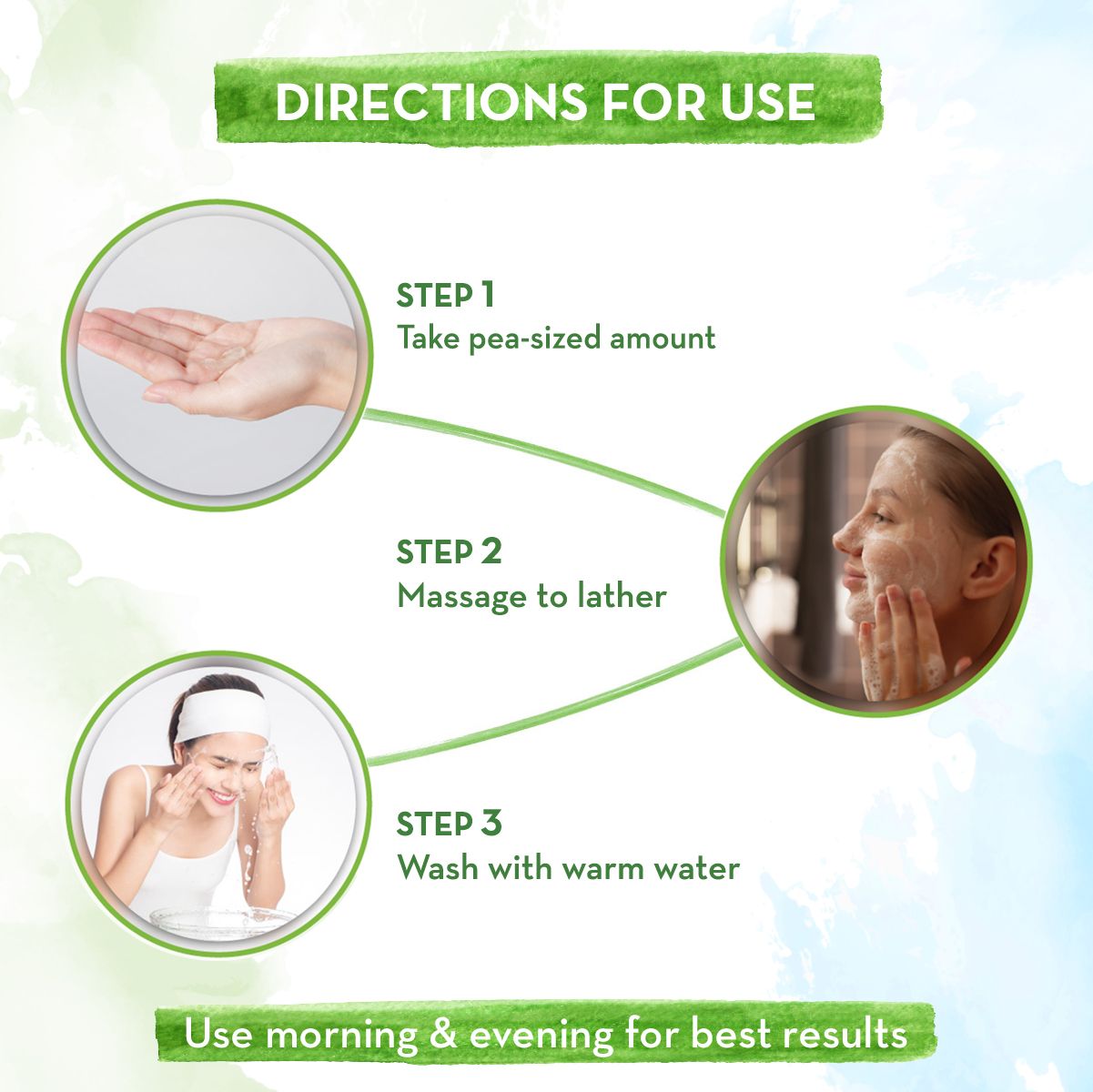 VITAMIN C FACE WASH WITH VITAMIN C AND TURMERIC 150ML