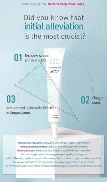 ACNE SPOT CREAM