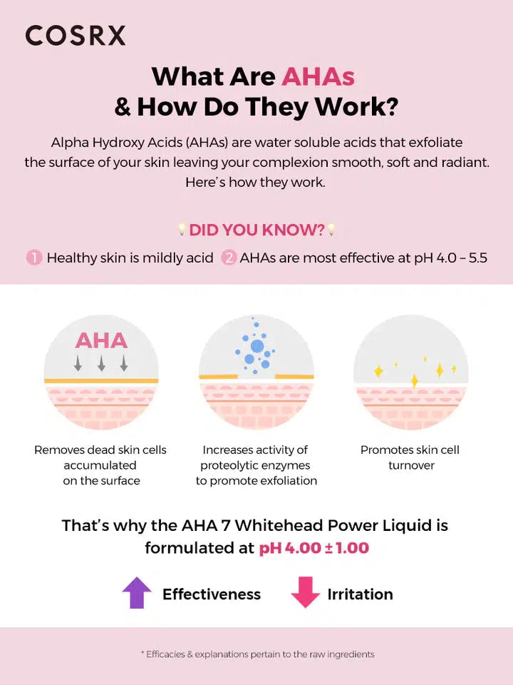 AHA 7 WHITEHEAD POWER LIQUID