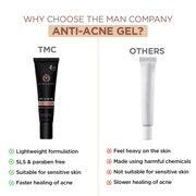 ANTI-ACNE GEL| NEEM & TEA TREE 15G