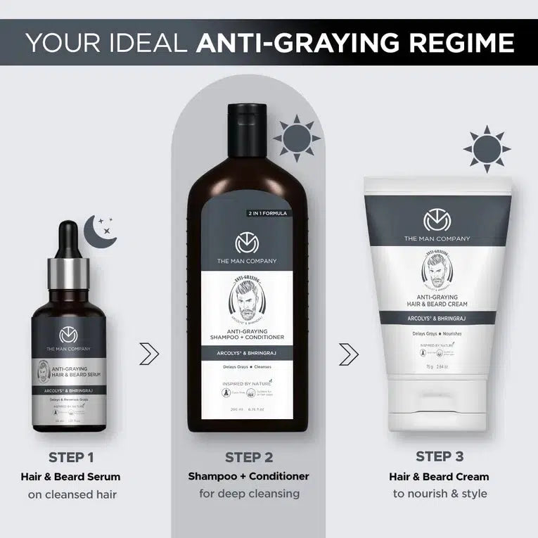 ANTI-GRAYING HAIR SHAMPOO + CONDITIONER
