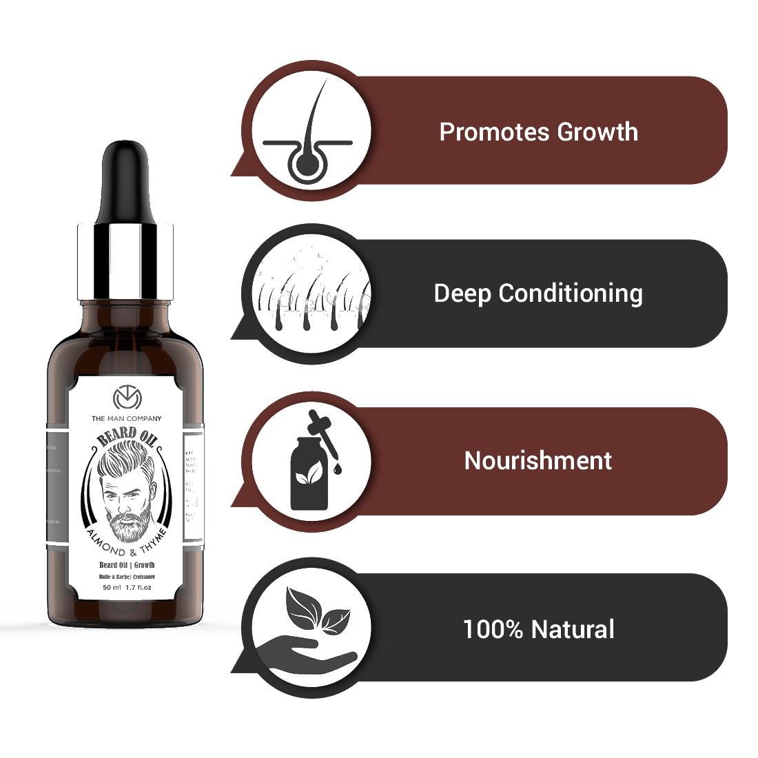 BEARD OIL | ALMOND & THYME 30ML
