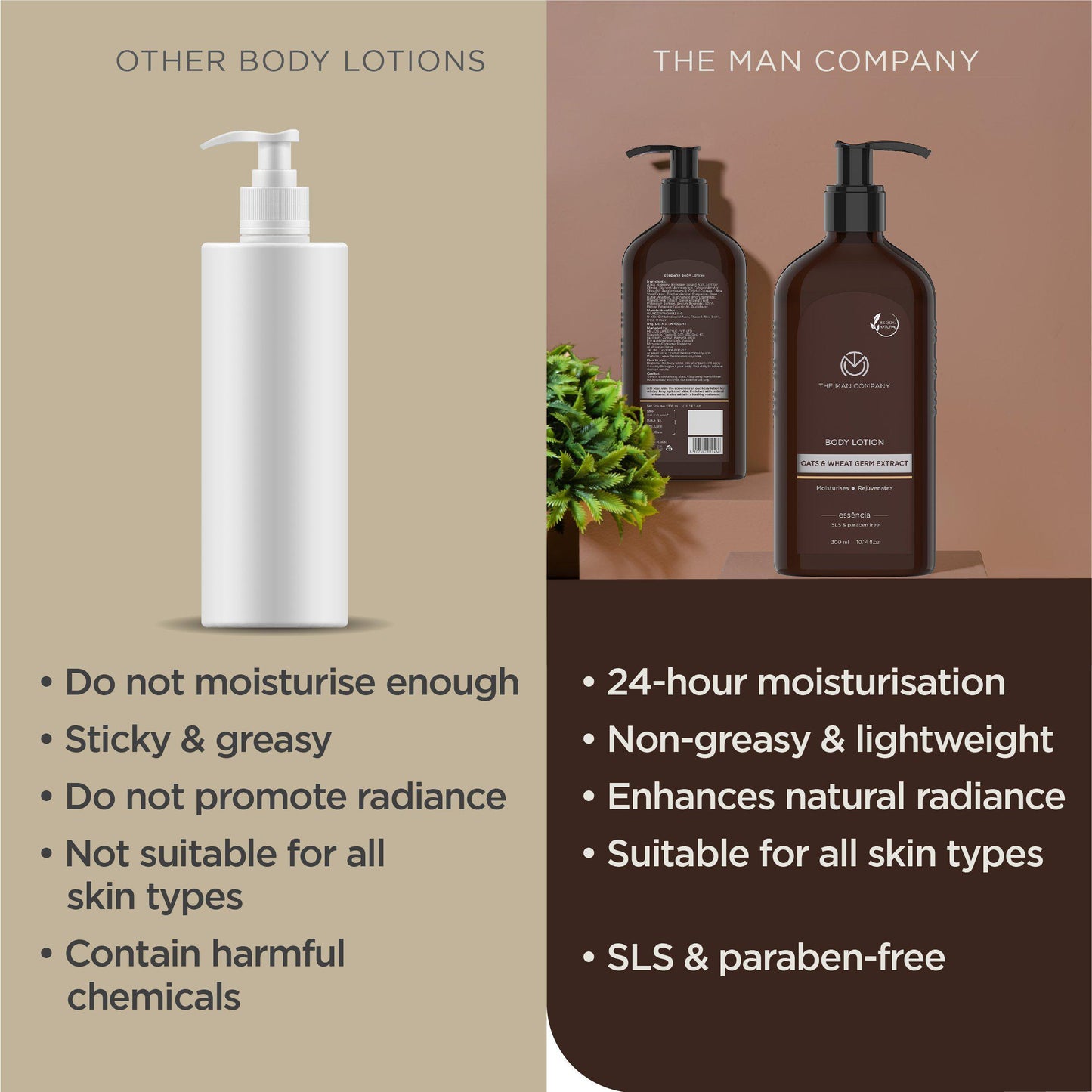 BODY LOTION | OATS AND WHEAT GERM EXTRACT 300ML