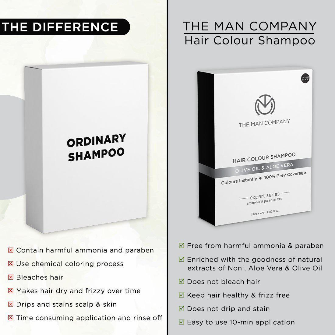 HAIR COLOUR SHAMPOO- BLACK | OLIVE OIL & ALOE VERA (15ML x 4)