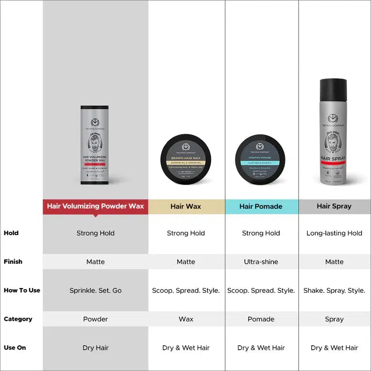 HAIR VOLUMIZING POWDER WAX