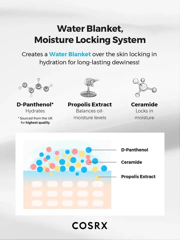 HYDRIUM MOISTURE POWER ENRICHED CREAM 50ML