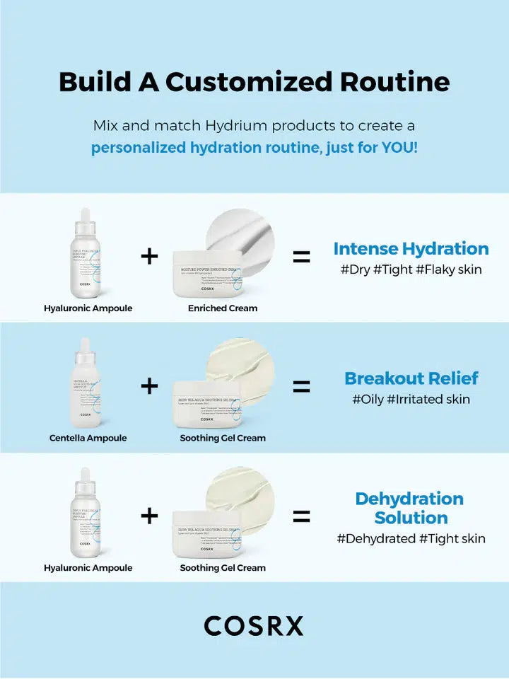 HYDRIUM MOISTURE POWER ENRICHED CREAM 50ML