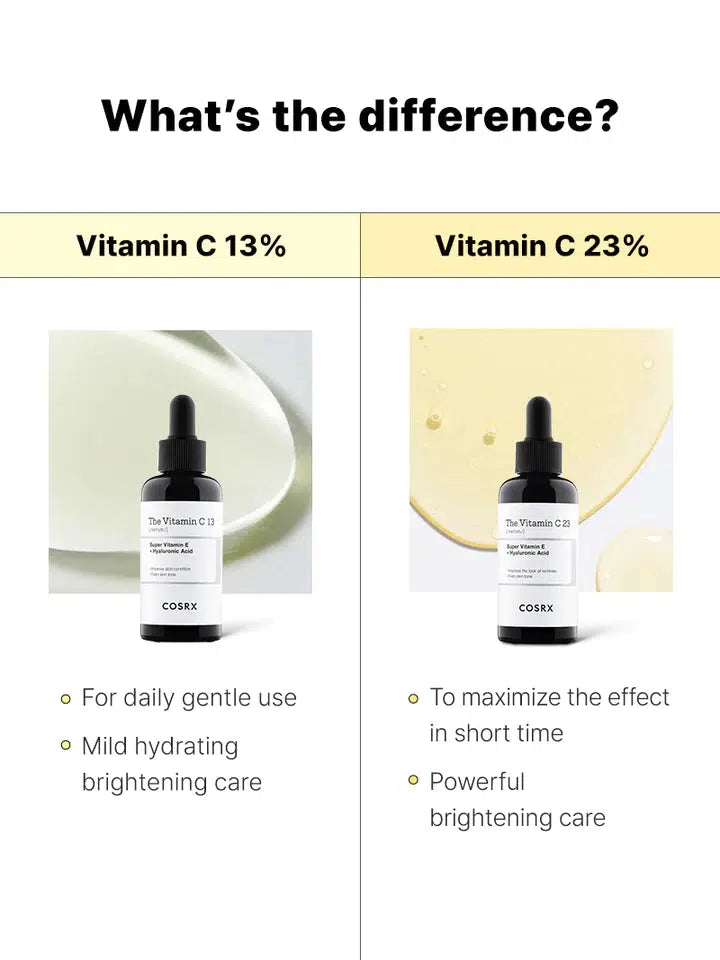 THE VITAMIN C 23 SERUM 20ML