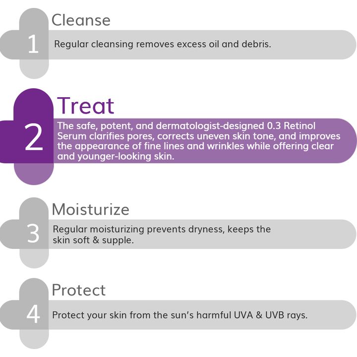 0.3% RETINOL SERUM FOR PIGMENTATION 30ML