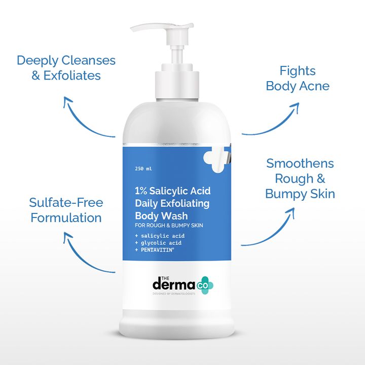 1% SALICYLIC ACID DAILY EXFOLIATING BODY WASH WITH GLYCOLIC ACID & PENTAVITIN 250ML