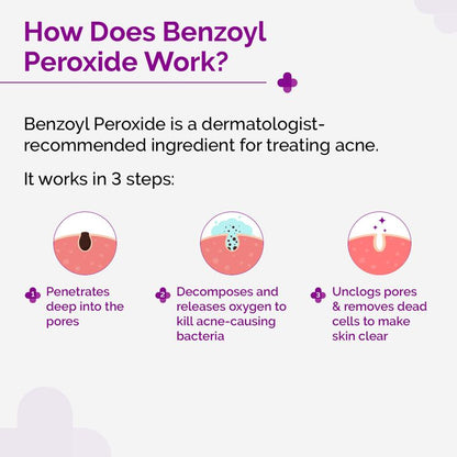 2.5% BENZOYL PEROXIDE SPOT CORRECTOR - 15G