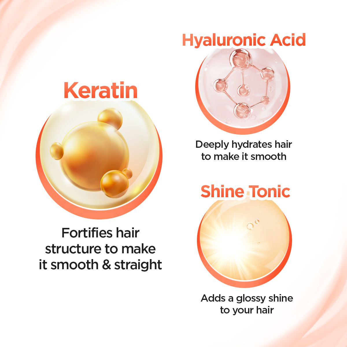 ADVANCED SMOOTHENING SHAMPOO WITH KERATIN & HYALURONIC ACID 300ML