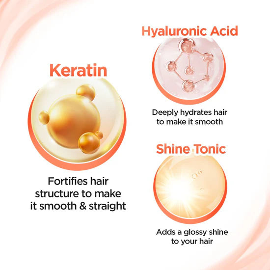 ADVANCED SMOOTHENING HEAT HAIR SPA MASK WITH KERATIN & HYALURONIC ACID 70G