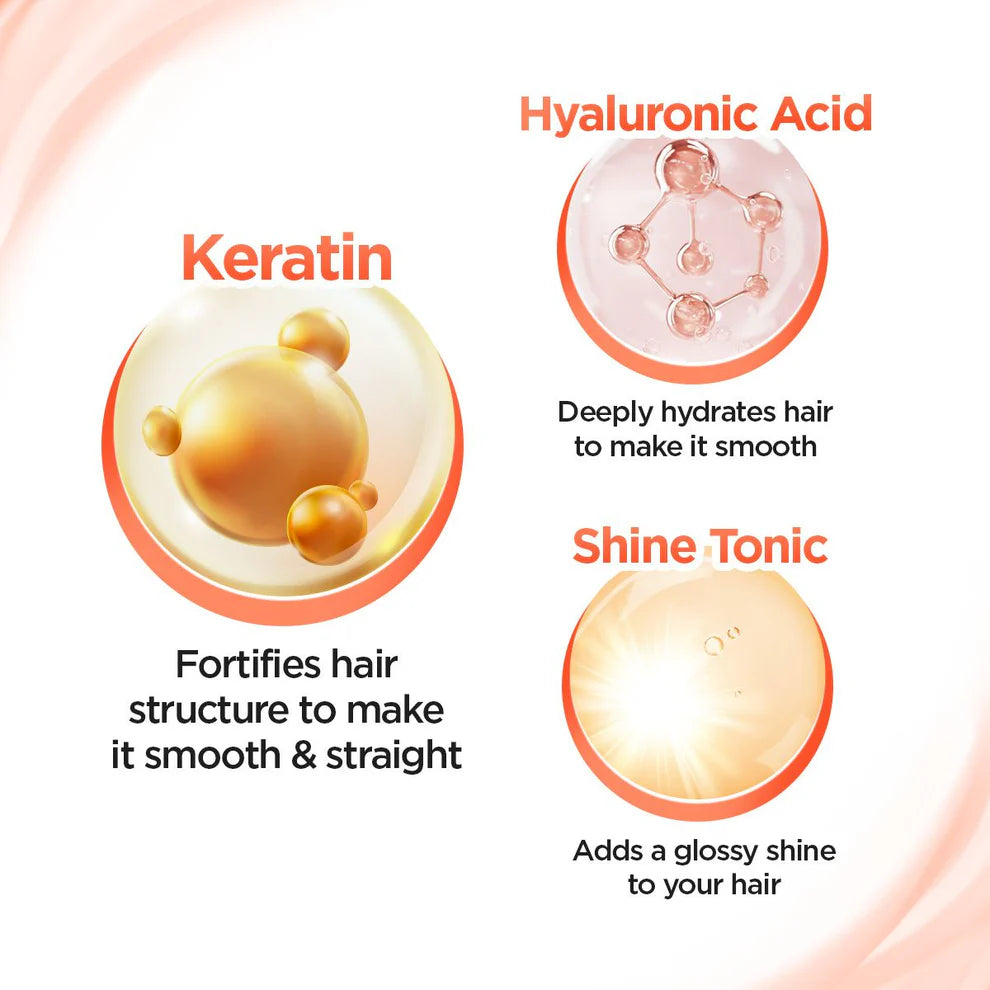 ADVANCED SMOOTHENING KERATIN HAIR MASK WITH KERATIN & HYALURONIC ACID - 150 G