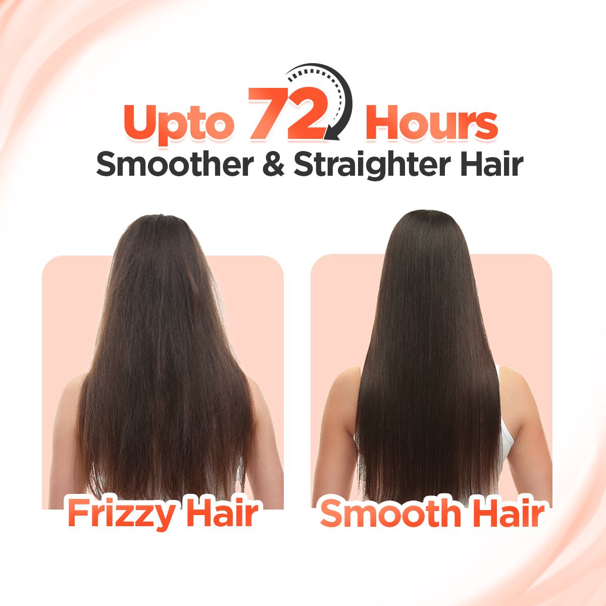 ADVANCED SMOOTHENING SHAMPOO WITH KERATIN & HYALURONIC ACID 300ML