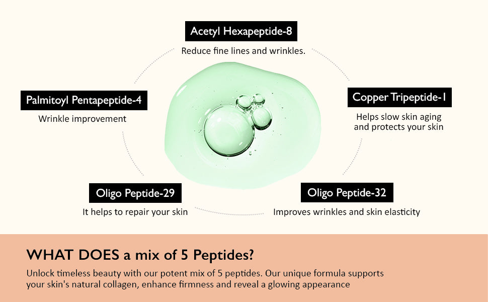 CENTELLA PHYTO & 5 PEPTIDE CONCENTRATE CREAM
