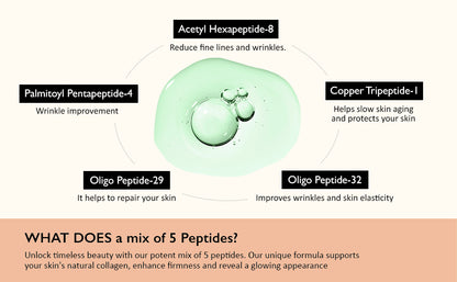 CENTELLA PHYTO & 5 PEPTIDE CONCENTRATE CREAM