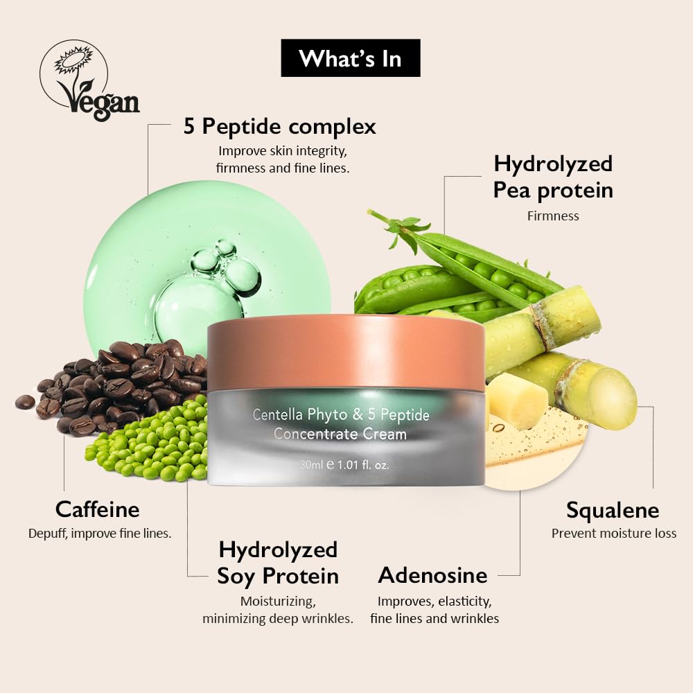 CENTELLA PHYTO & 5 PEPTIDE CONCENTRATE CREAM
