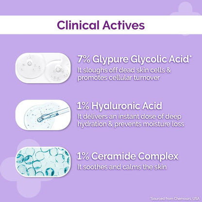7% GLYCOLIC ACID HYDRATING TONER WITH GLYCOLIC ACID & HYALURONIC ACID FOR GENTLE EXFOLIATION - 150 ML