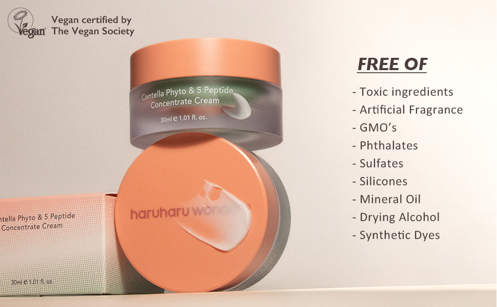 CENTELLA PHYTO & 5 PEPTIDE CONCENTRATE CREAM