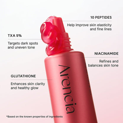 ARENCIA TXA Booster Shot Serum 30ml — photo 7