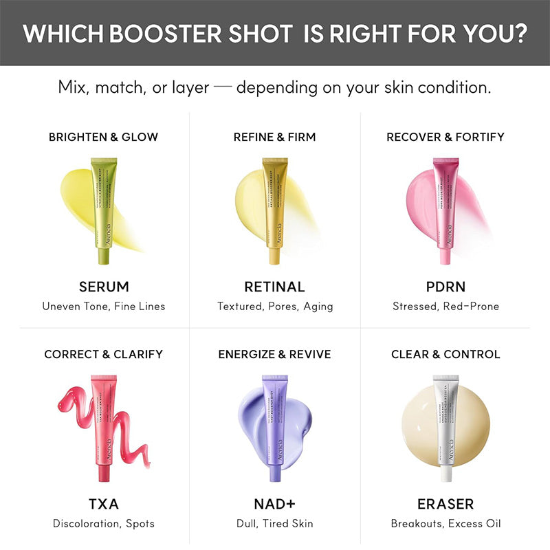 ARENCIA TXA Booster Shot Serum 30ml — photo 9