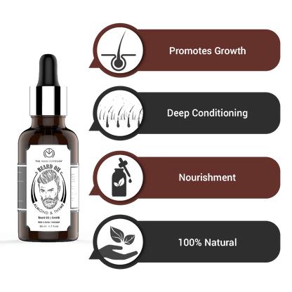 BEARD OIL | ALMOND & THYME 30ML